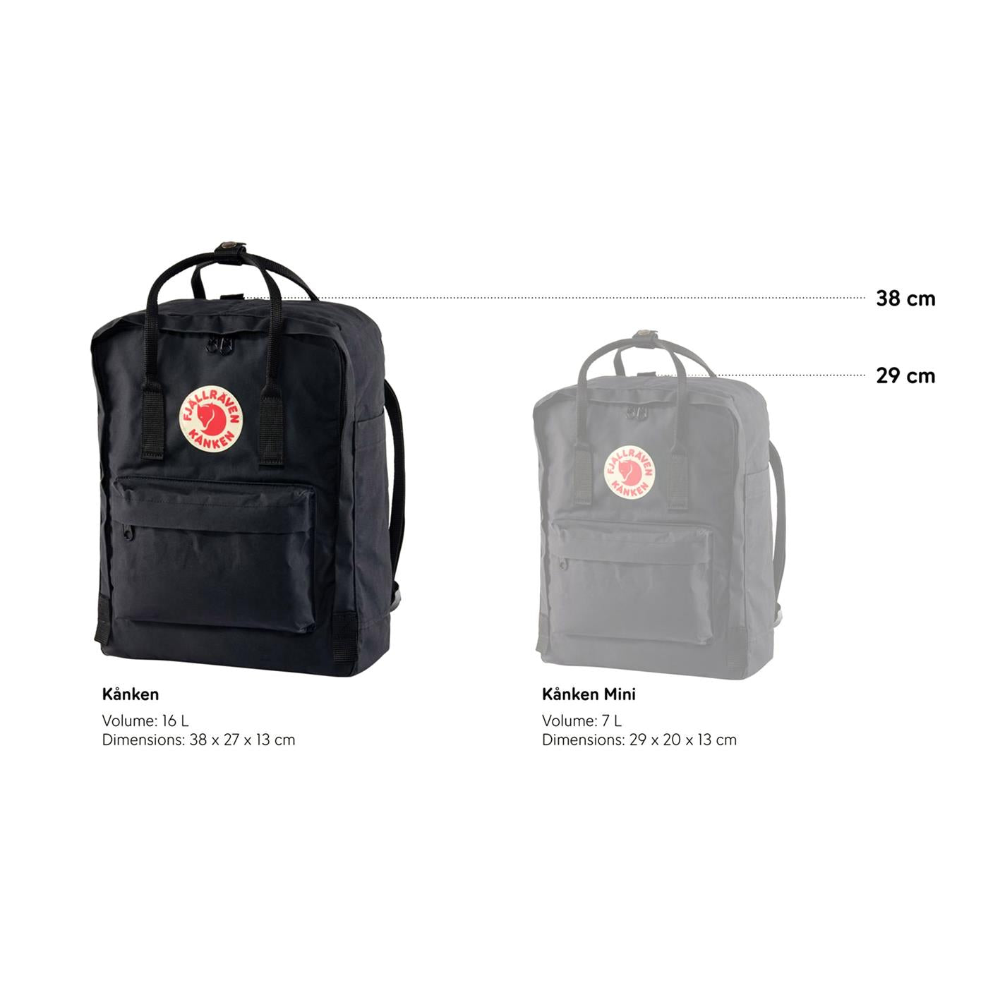 Fjällräven Kanken Graphite  - 23510-031
