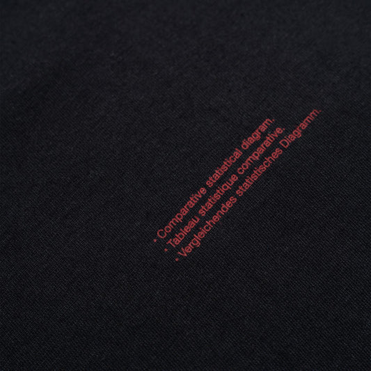 Carhartt WIP S/S Diagram Script T-Shirt Black  - I03317689XX